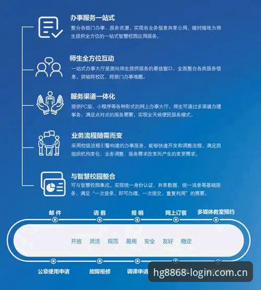 为什么说皇冠官方登录平台中国站网页端更新指引功能详解，是2026年最值得花5分钟了解的事？